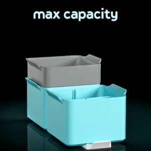 Max Capacity